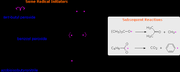 Polymers