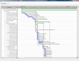 Activeganttcsn Windows Forms Gantt Chart Scheduler Control