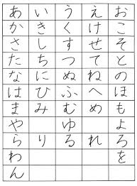 Introduction To Japanese Hiragana Letter Japanese Language
