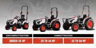 guide to compact tractor sizes