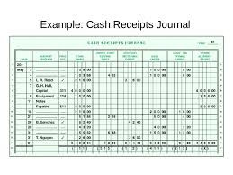 2019 Cash Receipts Journal Template Fillable Printable