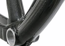 carbon bicycle and component care