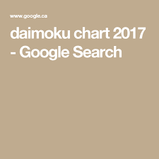 Daimoku Chart 2017 Google Search Bookmarks Bookmarks