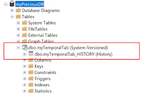 system versioned temp tables a