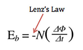 lenz s law and back emf motion