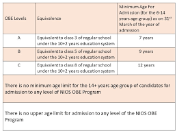a complete guide on the nios board