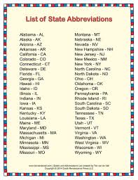 Hang it next to your desk, and you'll never again confuse the postal code al for alaska instead of alabama! Printable List Of State Abbreviations For Students And Kids