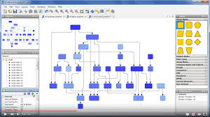 Yed Graph Editor In 90 Seconds