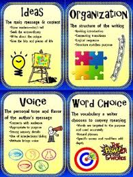 6 1 Writing Traits Anchor Charts Student Pages