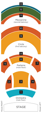 Organ Seating Chart The Madison Symphony Orchestra
