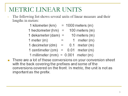 47 Proper Linear Measurement Chart