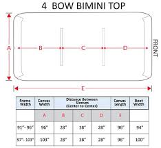 Bimini Replacement Canvas Selection Chart National Bimini Tops