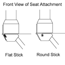 Sunbrellar Directors Chair Replacement