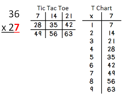Tic Tac Toe All Your Multiples In A Row Math Coachs Corner