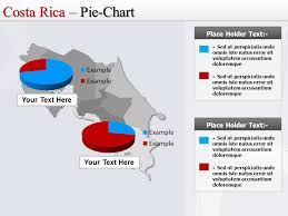 Map Of Costa Rica Costa Rica Powerpoint Interactive Map