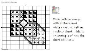 Back To School Cross Stitch Patterns School Motifs Counted Cross Stitch Chart Cross Stitch Pattern Pdf Instant Download