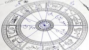 Free Astrology Reports And Charts