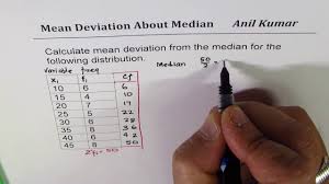 mean deviation about an for