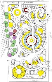 Orchard Design Garden Design Layout