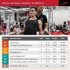 glee actor kevin mchale s training plan