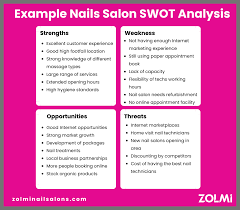 how to perform nail salon swot ysis