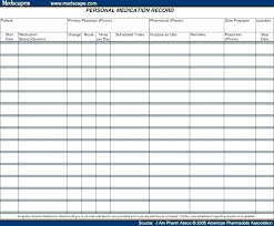 Personal Medication Record Template Science Templates For