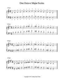 They are all played within the octave (no stretches to anyhow the publishers of this sheet music were part of a business called tin pan alley, a music. Free Piano Exercise 1 Octave Major Scales In 12 Keys