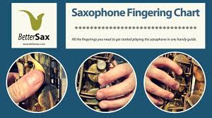 Saxophone Fingering Chart Pdf Download Better Sax