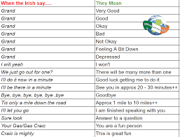 17 things that irish people say vs what
