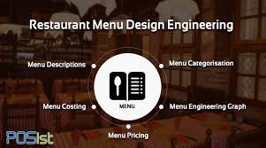 How To Create A Restaurant Menu Design That Maximizes Sales
