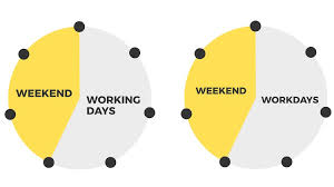 The Unmistakable Magic Of The 4 Day Week Positive Routines