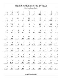 Basic Math Worksheets For Middle School Charleskalajian Com