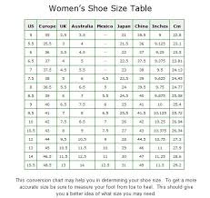Use The Following Size Charts To Help You In Determining
