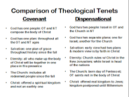 Lesson 18 Dispensational And Covenantal Theologies The