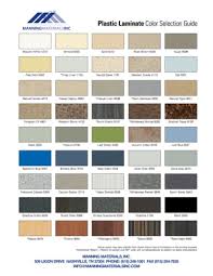 Manning Plastic Laminate Color Selection Guide Bathroom