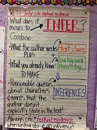Life In 4b Rl 7 1 Make Inferences Cite Textual