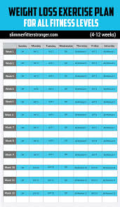 Weight Loss Workout Programs 4 12 Week Weight Loss