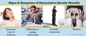 It was earlier referred to as multiple personality disorder. Dissociative Identity Disorder Multiple Personality Disorder