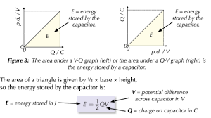 Energy D By Capacitor Charging