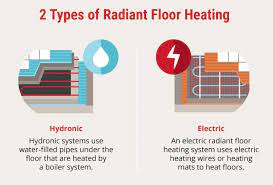 radiant floor heating systems ers