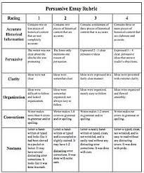   best Paragraph Rubrics images on Pinterest   Teaching writing     Viewing of results for essay writing rubrics personal