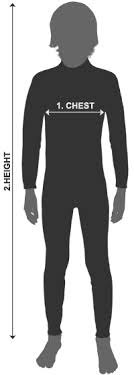 Wetsuit Buying Guide How To Choose A Wetsuit Osprey Uk