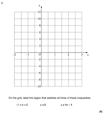 Maybe you would like to learn more about one of these? Corbettmaths Twitterren New Worksheet Graphical Inequalities Https T Co Utmlpuouta Http T Co Z42btlkkho