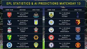 epl score predictions for matchday 13
