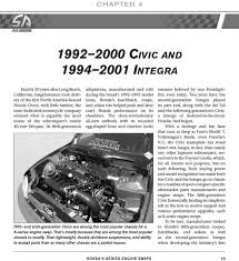 Details About Honda Civic 90 97 Accord 90 2001 Integra Prelude K Series Engine Swaps 1988 2005
