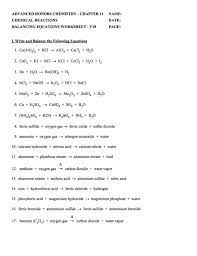 Chemical Equation Balancing Equations