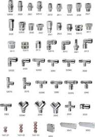 Camozzi Pneumatics Usa Fittings Iso Cylinders Air