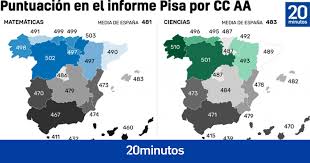 Diferencias entre CC AA del Informe PISA: entre Navarra o Galicia y  Canarias hay casi un curso de diferencia
