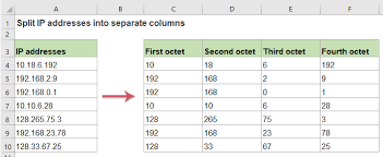 separate octets of ip address in excel