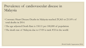 Protects against ischemia / reperfusion injuries. Epidemiology Of Cardiovascular Disease In Malaysia Powerpoint Slides